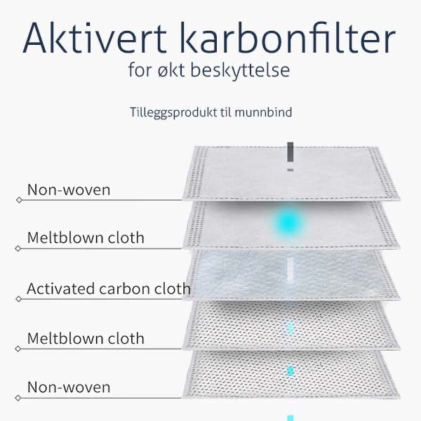 PM2.5 karbonfilter til munnbind, laget med 5 lag som gir ekstra beskyttelse mot tåke, bakterier og støv.